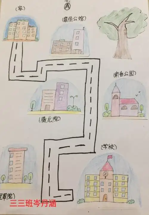 停课不停学,疫情期间小学三年级美术课第八周《上学的路》学生优秀