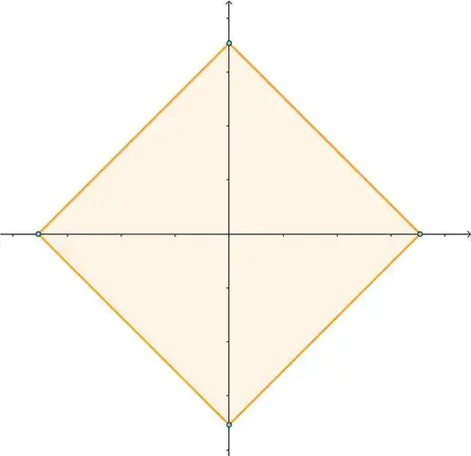 填充另类"卷积":填充波的"子波":摆线的圆内填充:摆线的圆外填充:向心
