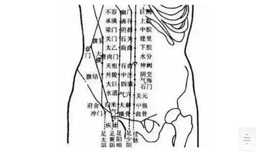 不想三高,便秘,肥胖.的赶紧重视