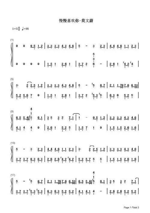 慢慢喜欢你-莫文蔚-g调 -流行钢琴简谱