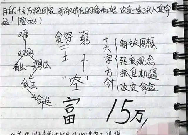 只要七天,看看传销是怎么把人洗脑的!