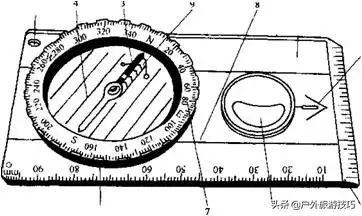 指北针在野外实战运用技巧定向运动及野外生存入门技巧5