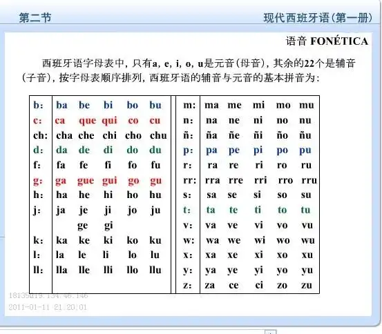 沈阳西班牙语培训机构都有哪些?