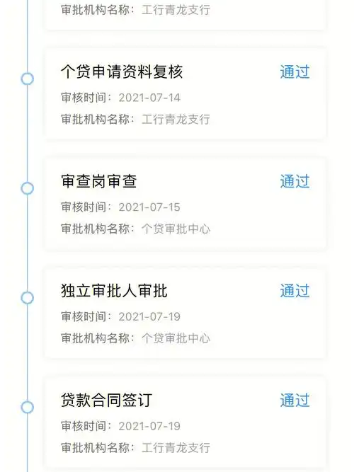 成都二手房组合贷