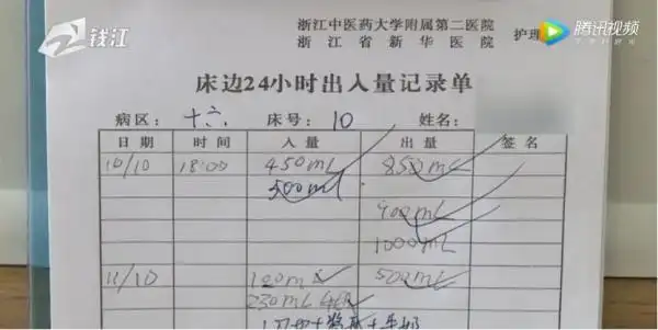 医生追上门把病人"抓"回医院:她不及时处置会有生命危险