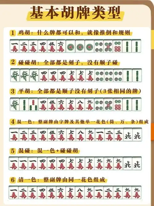 30s教会你麻将的基本玩法,附胡牌口诀