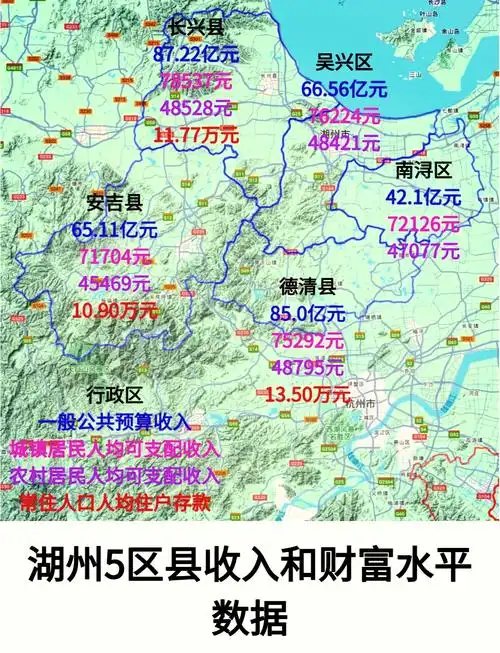 🤔湖州德清县财富水平如何?