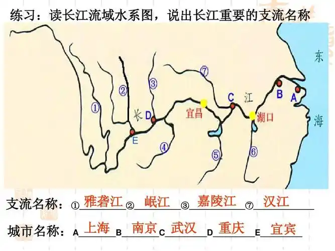 黄河 中国地理复习答案ppt