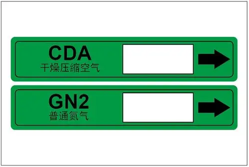 ownlikes为您释诠管道标识类别