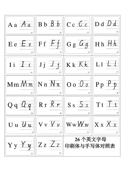 26个英文字母印刷体与手写体(附笔顺)对照表