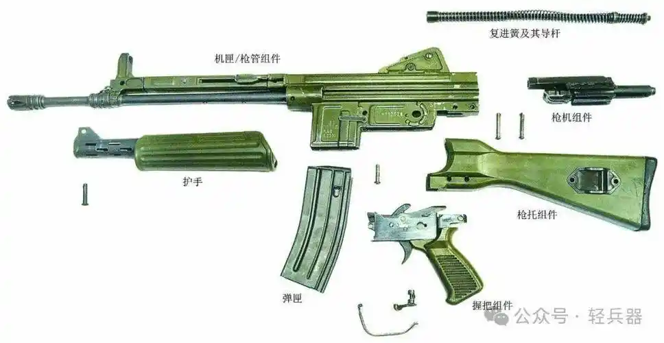 它知名度却相对较低——赛特迈l型突击步枪_西班牙_mm_生产