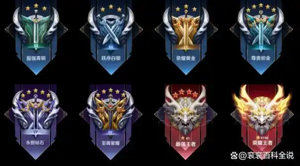 众所周知,王者荣耀是一款非常受欢迎的手机moba游戏.