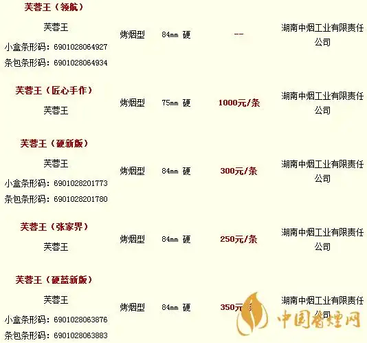 芙蓉王香烟多少钱一条芙蓉王香烟所有系列价格