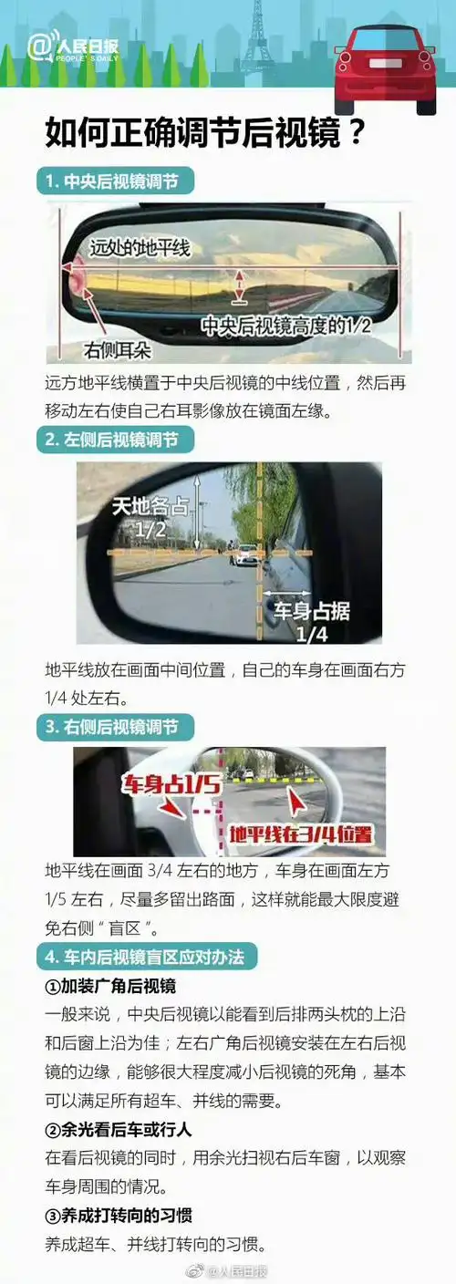 后视镜调节,车距把握…超实用倒车 行车技巧↓↓避免倒车事故,新手也