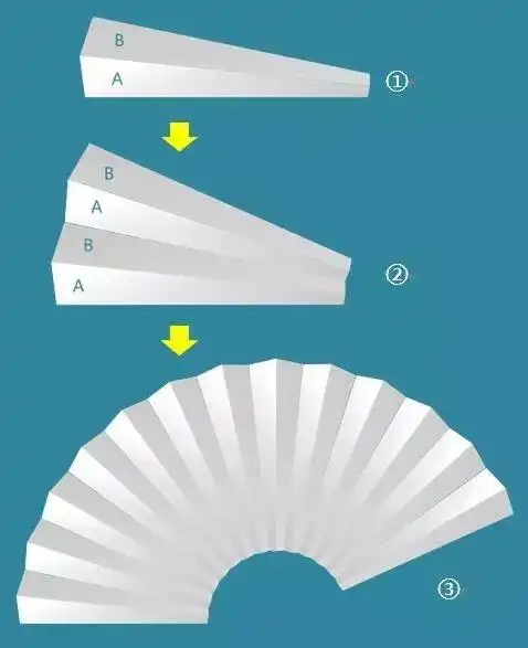 三分钟教程(221):加强版《ppt制作折扇教程》