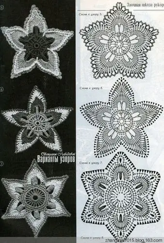 【转载】从俄网淘来的儿童爱尔兰花裙详细图解教程