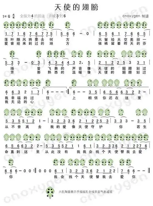 四孔陶笛怎么吹