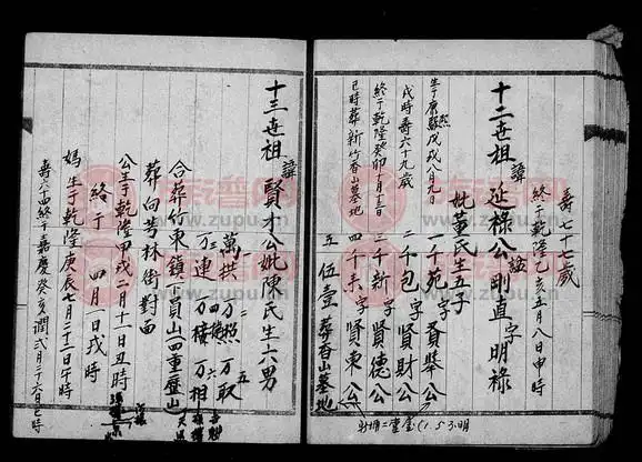 吕家族谱 - 吕氏堂号字辈查阅 - 族谱网