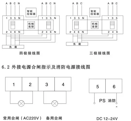 双电源自动转换开关