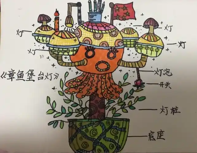 《台灯的造型设计》 德胜小学