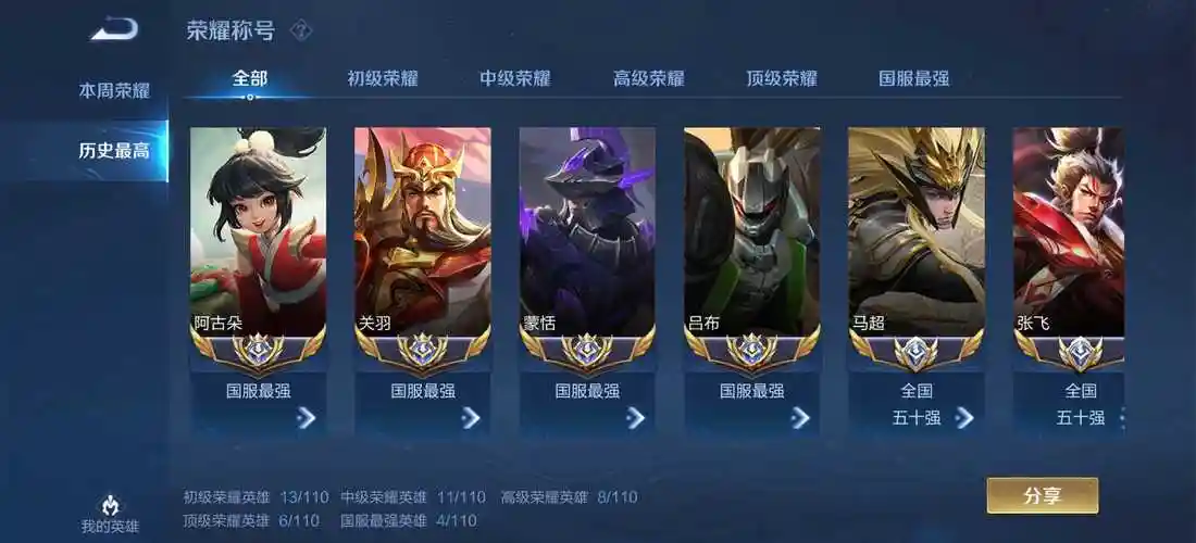 【v4 24皮】《直接上号》7月三国服吕布蒙恬阿古朵此王者荣耀账号已