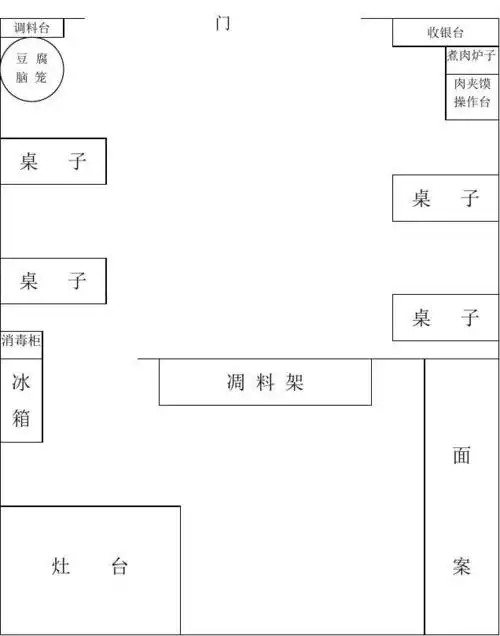 三原东环王宏利小吃店平面图