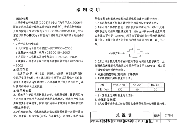 fs02 2007 防空地下室给排水设施安装.pdf 71页