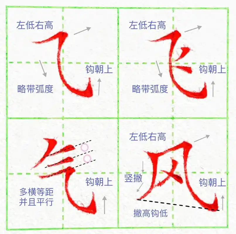 基本笔画:横斜钩 73顿笔写横,横不宜太长(在字中的时候,要根据具体