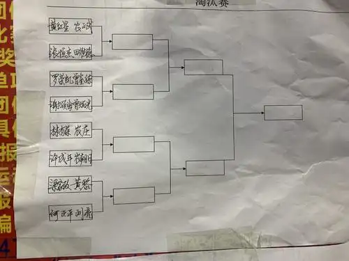 八强对阵图. 许翌供图.