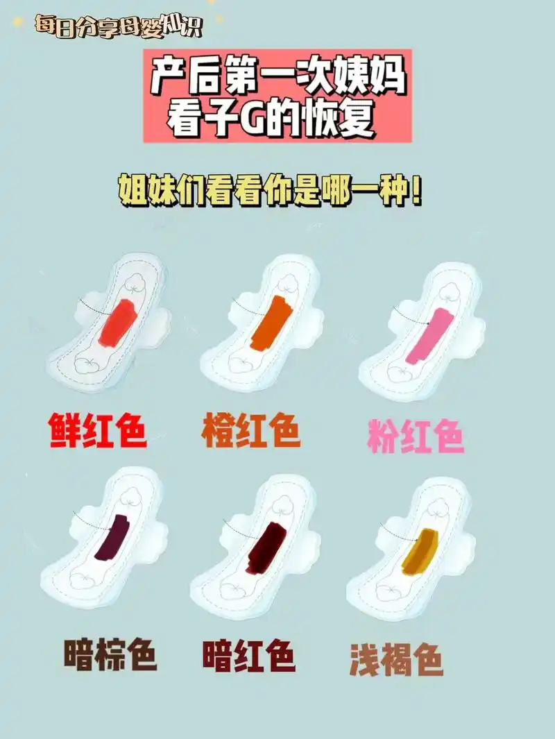 产后第一次姨妈.#关注我每天分享育儿知识 #接一切好孕 #孕 - 抖音