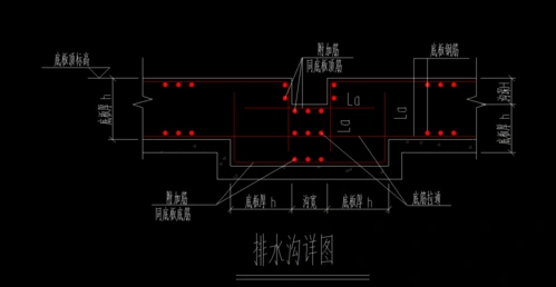 排水沟怎么用gtj2018定义钢筋