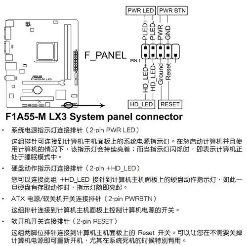 华硕主板f1a55-m lx3,重启键线路与主板连接是怎样连的