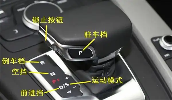 汽车档位介绍