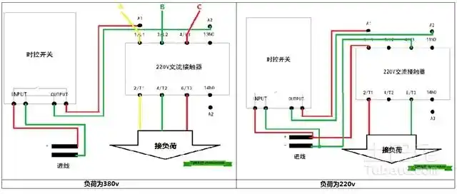 【电工知识小科普】电源开关怎么接?