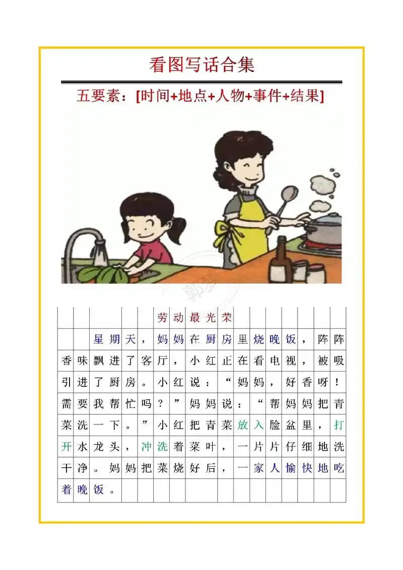 看图写话合集(劳动最光荣)#期末复习 #作文素材 #一二年级 - 抖音