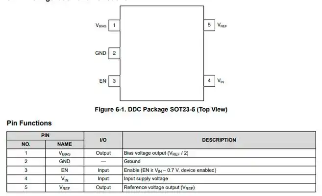 ref2030aiddcr电压基准ic芯片中文资料pdf数据手册引脚图产品参数图片