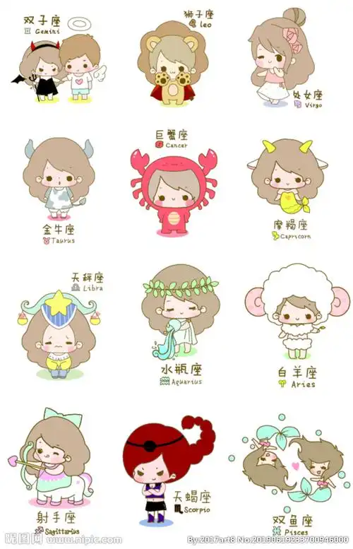 卡通星座矢量素材图片