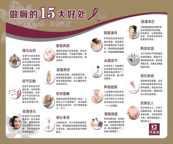 做胸的15大好处