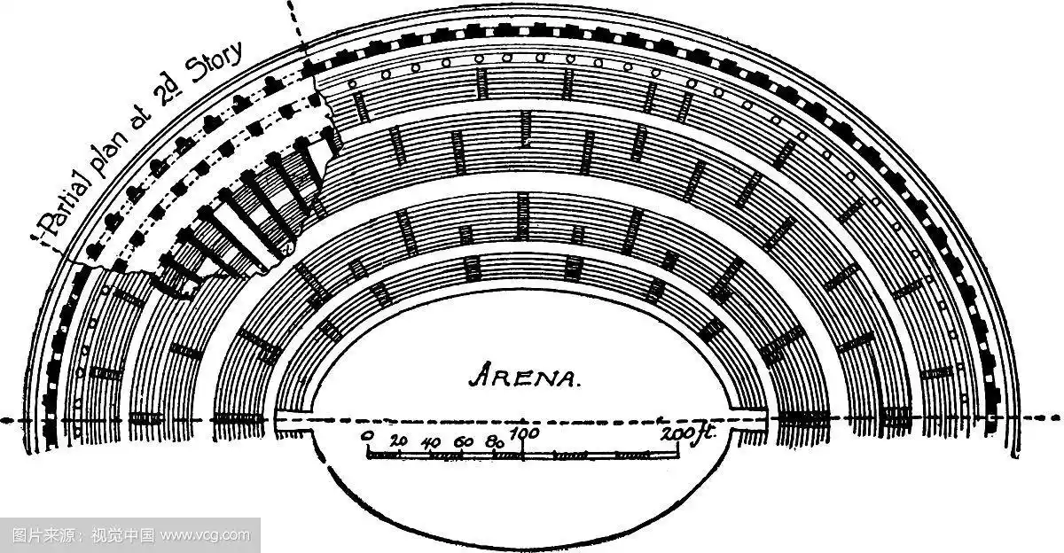罗马斗兽场半计划复古雕刻