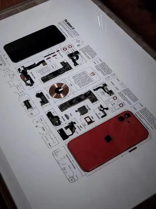 拆解装裱艺术iphone12