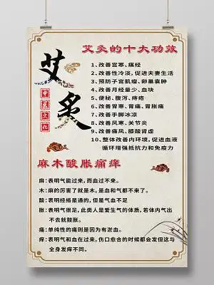 黄色简约艾灸海报