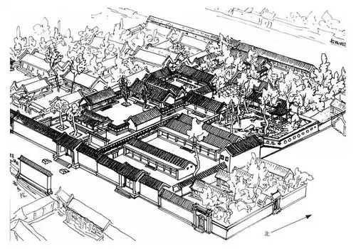 条77号2002年7月草2008年8月补完从东四十三条到十四条的四五个院子