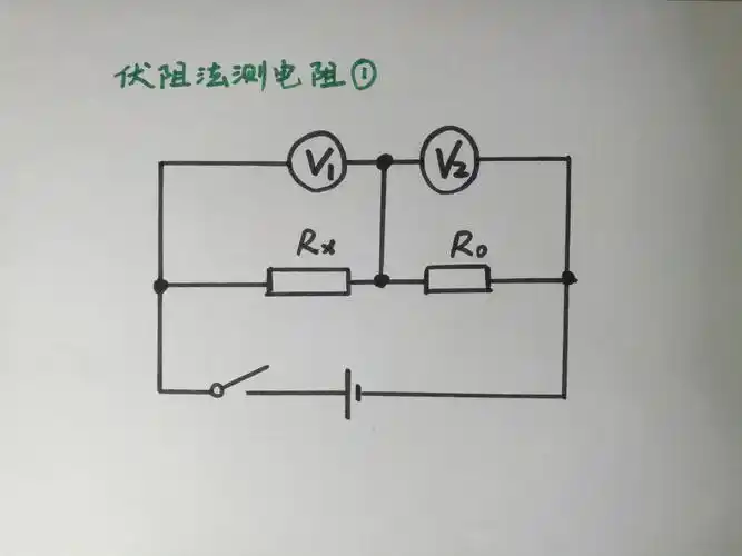 伏阻法,安阻法学不会?5张图帮你解决烦恼!中考物理无忧!_电阻
