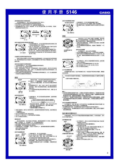 使用手册5146.pdf