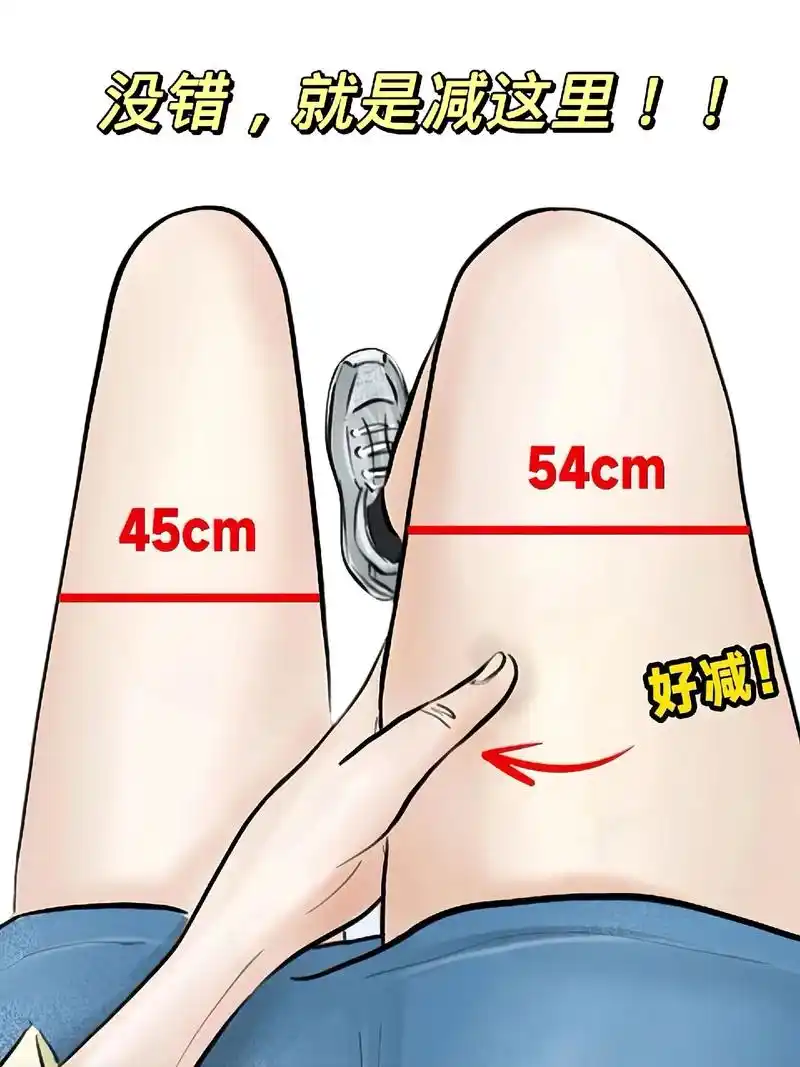 姐妹们有没有产后大腿粗的! 谁懂. - 抖音