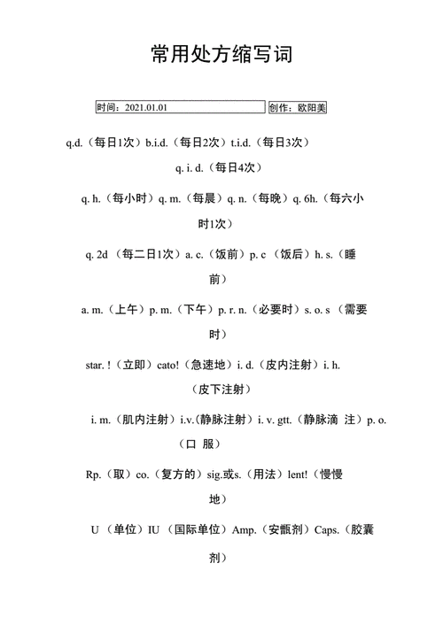 常用处方缩写词.doc 12页