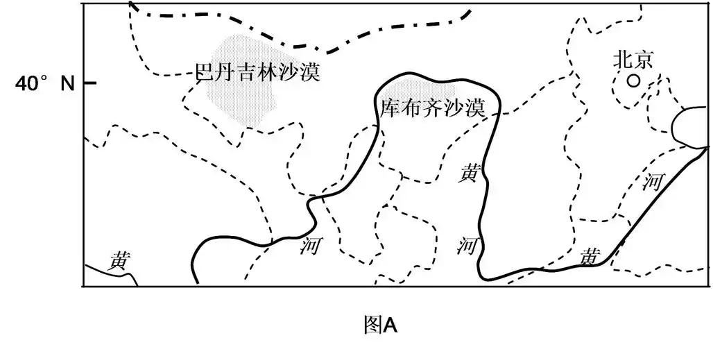 库布齐沙漠和巴丹吉林沙漠(图a)位于我国内蒙古中西部,近几十年来面积
