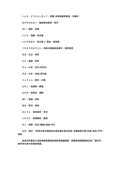 日语日常用语中文谐音荐读.doc 2页