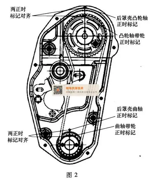 长安奔奔10ljl466发动机正时链条拆卸方法