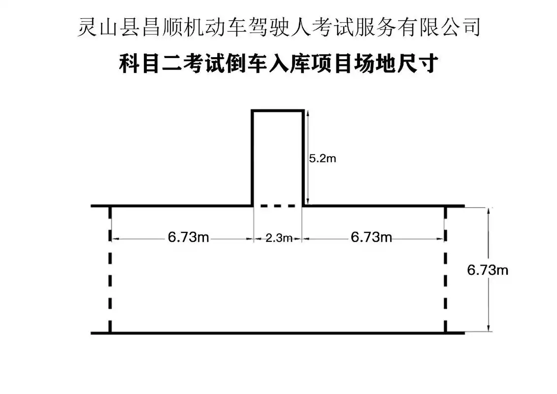 77m 科目二考试曲线行驶项目场地尺寸 3.6m 科目二 - 抖音